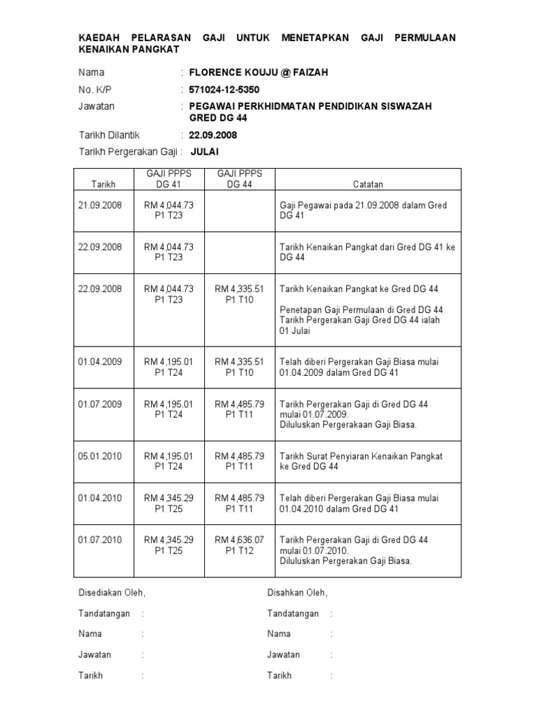 Cara Pengiraan Gaji Kenaikan Pangkat Dg44 Ke Dg48