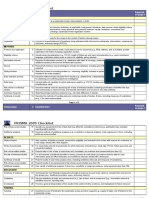 PRISMA 2009 Checklist