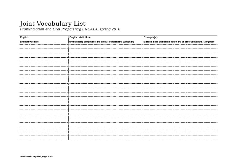 Joint Vocabulary List for ENGALX | PDF | Language Arts & Discipline