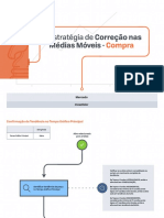 Estrategia Correção MME Compra.pdf