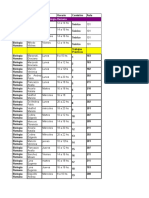 Dias y Horarios Segundo Cuatrimestre 28 Junio