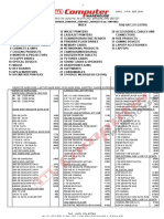 A.O: Against Order Tax (Vat) 5% Extra: 710, Barton Centre, M G Road, Bangalore 560 001