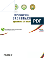 Sample Dashboard - 1Q 2018 3rd Grading