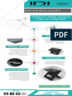 Infografia Parrilla