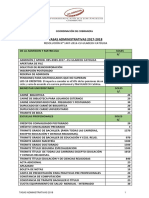 Tasas Administrativas Pregrado Posgrado 2017020 PDF