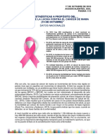 Estadisticas Cáncer de Mama Octubre 2016