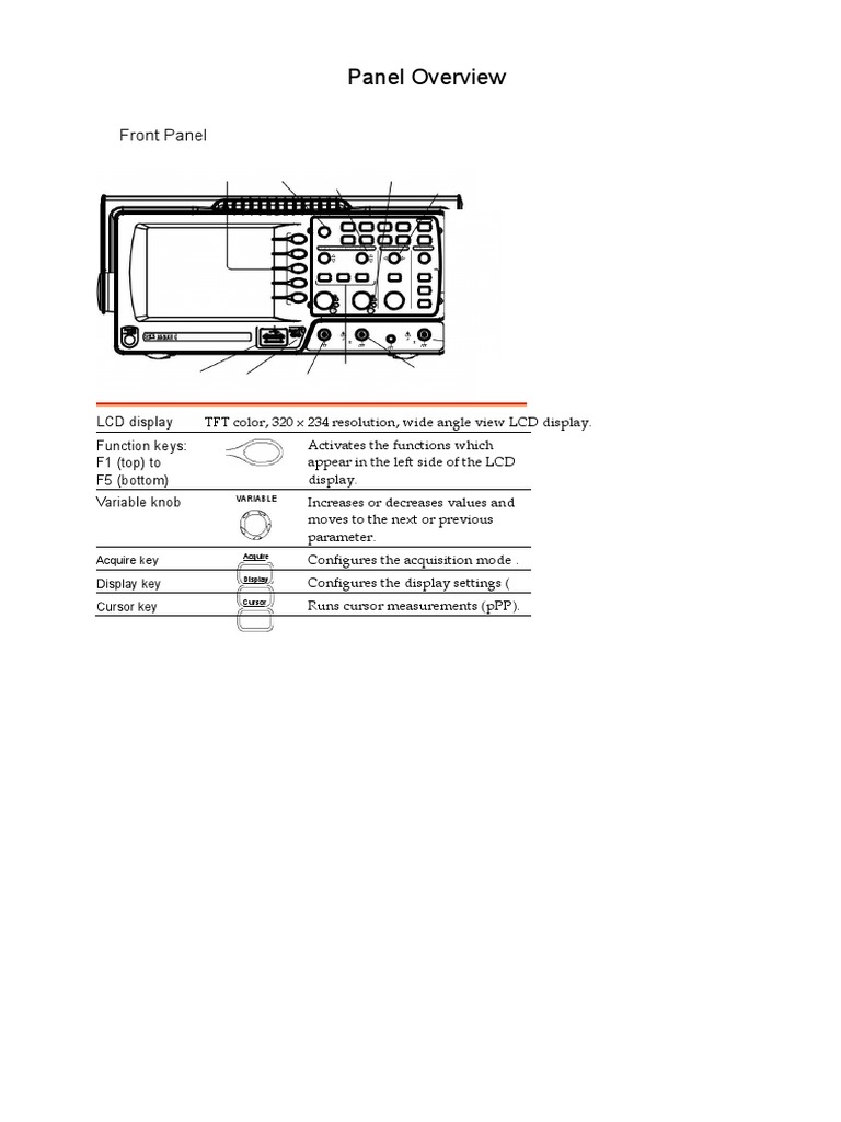 Panel Overview PDF Electrical Engineering Information And
