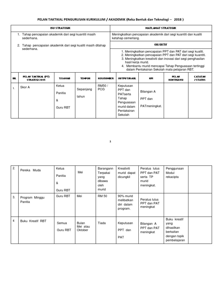 Vocabulary Ang Grammar Learning Home Facebook