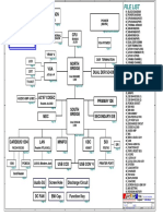 File list for embedded system hardware diagrams
