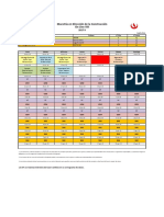 Horario MDC 2017-2