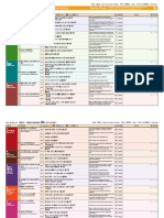 MarugotoElementary2ActivitiesCan Docheck