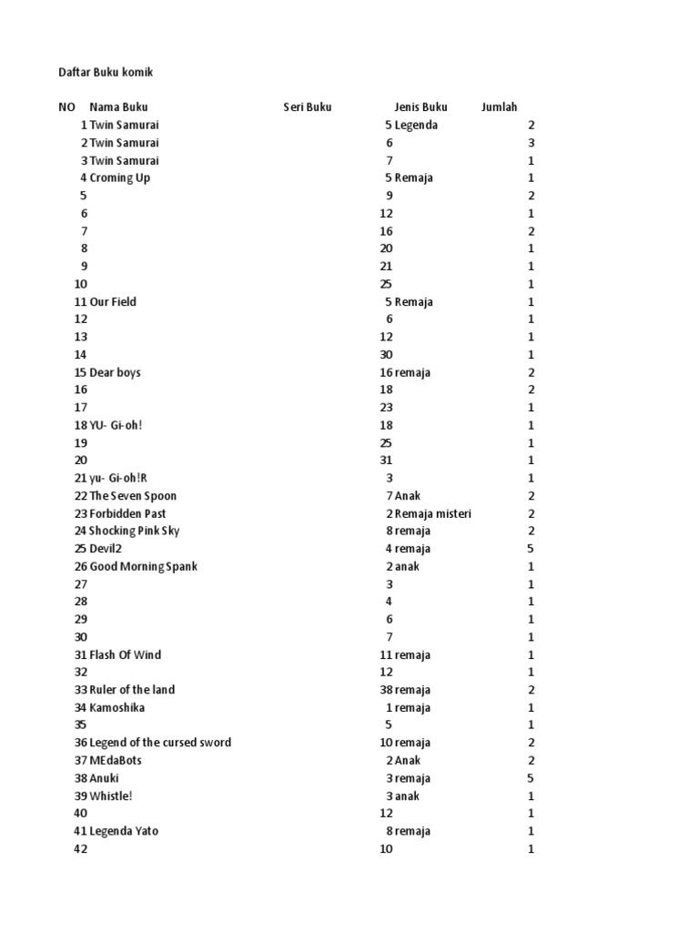 OU - RBY OU Viability Rankings, Page 3