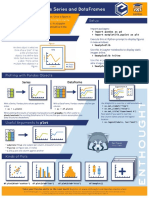 Enthought Pandas Cheat Sheet 1 Plotting With Series and DataFrames v1.0.2