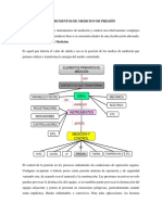 Medición de presión: instrumentos y tipos