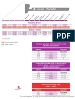 Plano de Trasnportes de Fuenlabrada