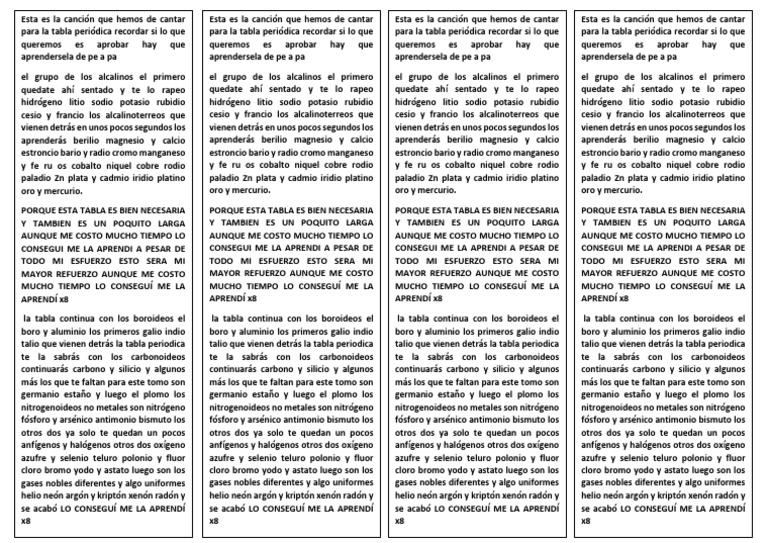 Cancion De La Tabla Periodica En Espanol
