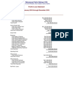 Profit & Loss (Accrual) Muhammad Fakhri Baihaqi