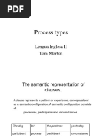 Process Types: Lengua Inglesa II Tom Morton