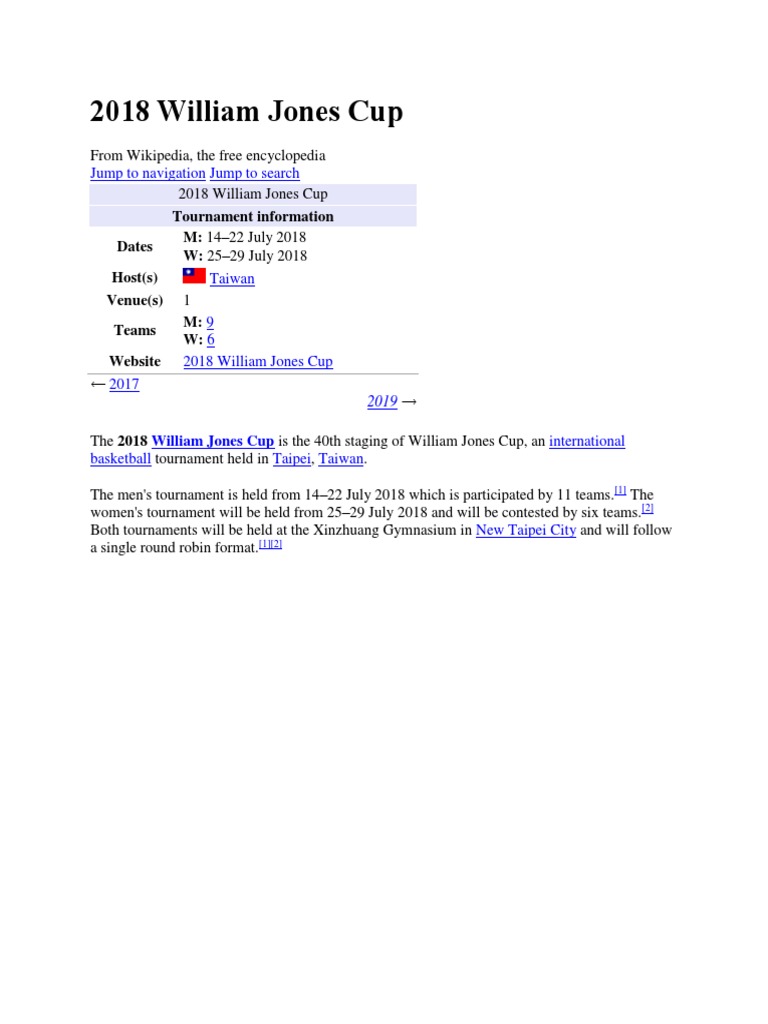 2018 William Jones Cup History 2