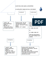 How To Do Acid Base Calculations