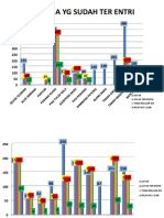 JLH Desa Yg Sudah Ter Entri
