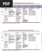 Rpt Year 2 English 2018