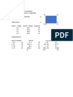 Bloq Factorial Design