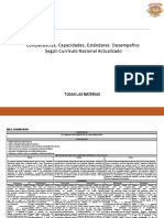 Competencias, Capacidades, Estándares Y Desempeños Según El Currículo Nacional Actualizado-ME