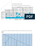 Matriz Impacto GANADERIA