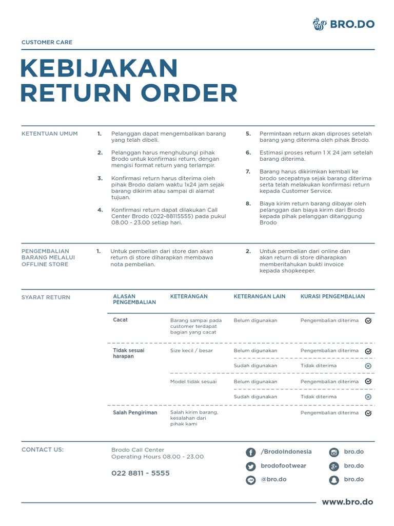 Form Return Pdf