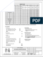 Load Schedule