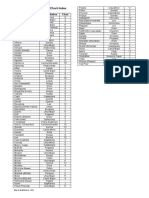 SkyScan Alignment Stars PDF