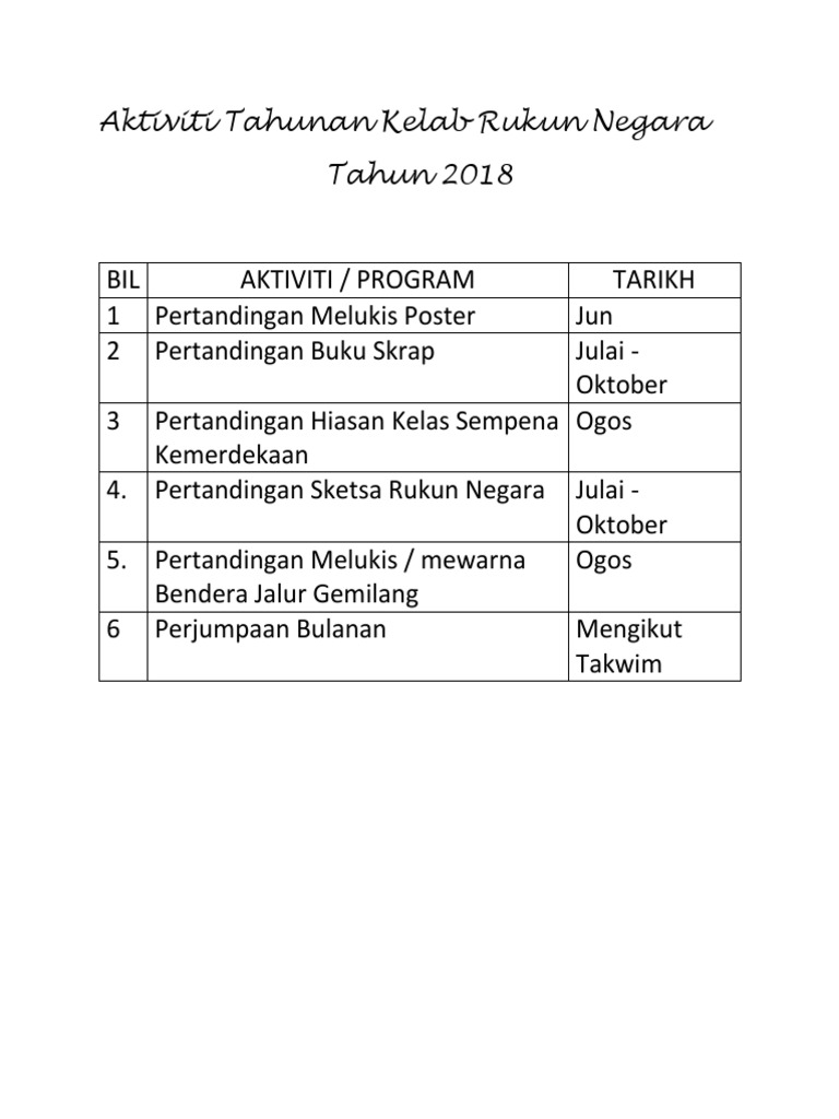 Aktiviti Tahunan Kelab Rukun Negara Pdf
