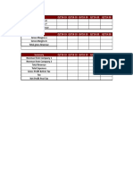 Gross Margins X Gross Margins Y Total Gross Revenue: Company Q2'18-19 Q3'18-19 Q4'18-19 Q1'19-20 Q2'19-20