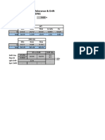 Wall Thickness Tolerance & Drif Casing: 9 5/8 in 47 PPF