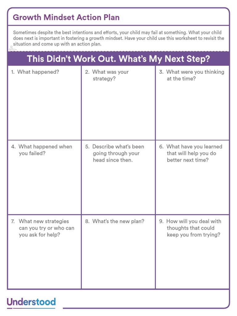Growth Mindset Action Plan Examples