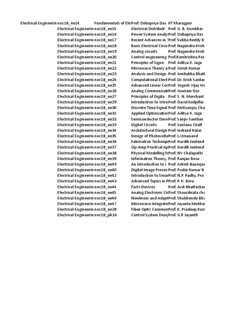 BASIC ELECTRICAL ENGINEERING NPTEL PDF visual data 6