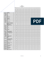 3.4tariffs Schedule Indonesia PDF