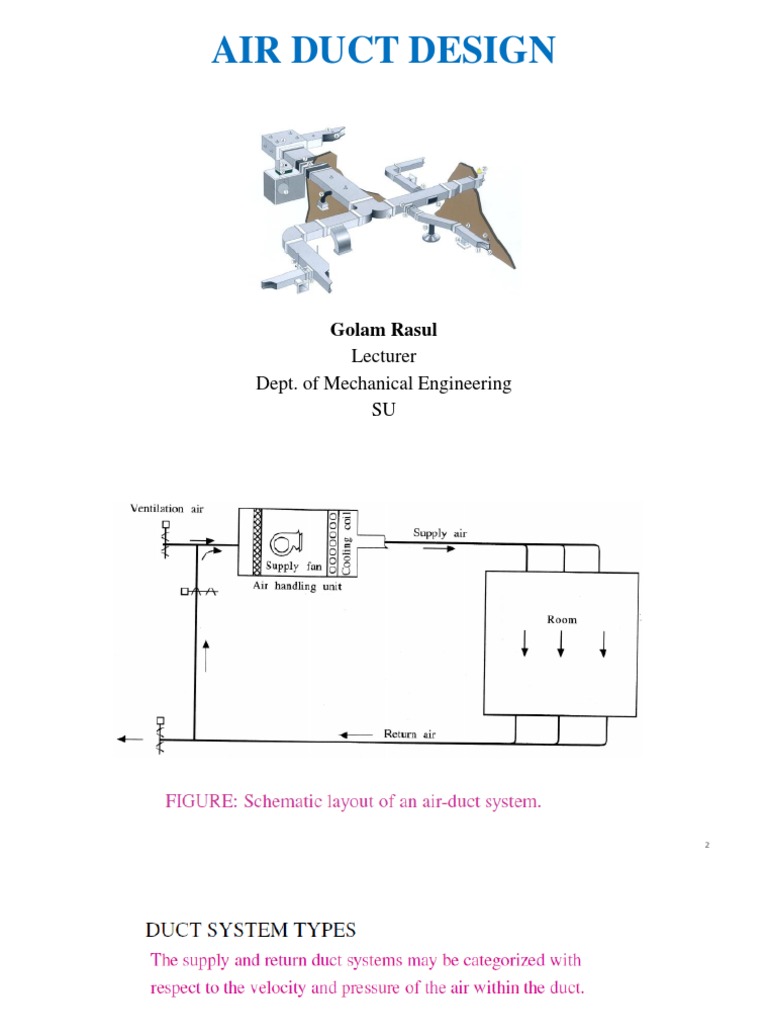 Air Duct Design Guide | PDF | Building Engineering | Civil Engineering, image size:768x1024