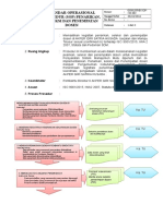 SOP-5.01.002 Penarikan, Seleksi Dan Penempatan Dosen