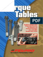 fel_pro_torque_specs_guide.pdf