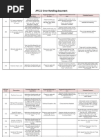 UIDAI APIerrorcode