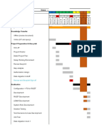 SCG High Level Project Plan - V1.2