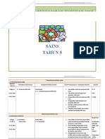 RPT Sains T5 2018