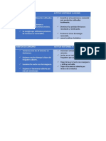 Habitos de Consumo