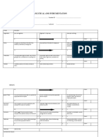 Lab Rubrics For Ananlytical and Intrumentation