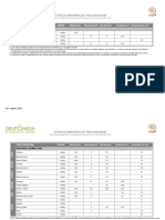 Micotoxinas Limites Actualización 2014