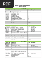 Bachelor of Science in Human Biology