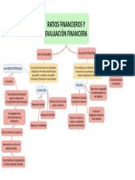 Mapa Conceptual - Analisis