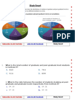 Data  Pie Charts by Study Smart